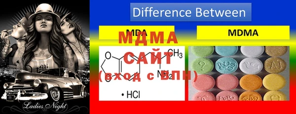 mdma Липки